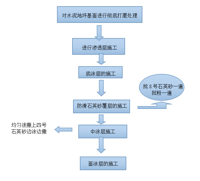 未标题-1