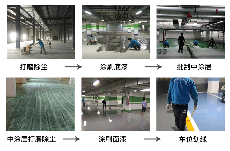 地下车库环氧地坪施工流程图